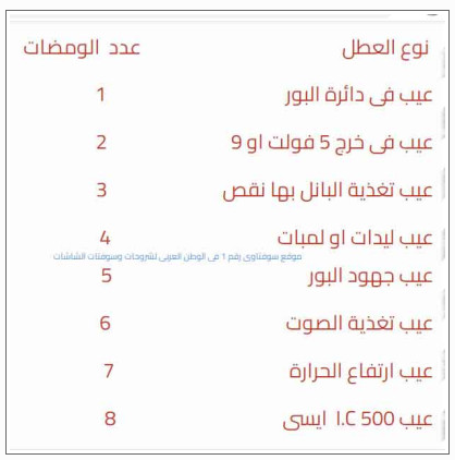 صورة